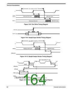 浏览型号MC68HC11E1CFNE2的Datasheet PDF文件第164页