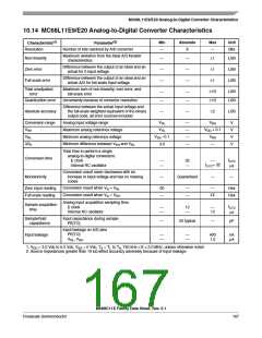 浏览型号MC68HC11E1CFNE2的Datasheet PDF文件第167页