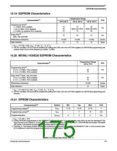 浏览型号MC68HC11E1CFNE2的Datasheet PDF文件第175页