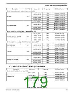浏览型号MC68HC11E1CFNE2的Datasheet PDF文件第179页