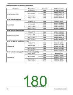 浏览型号MC68HC11E1CFNE2的Datasheet PDF文件第180页