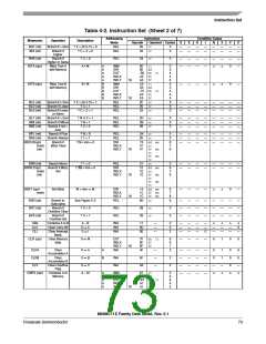 浏览型号MC68HC11E1CFNE2的Datasheet PDF文件第73页