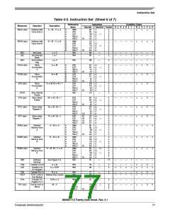 浏览型号MC68HC11E1CFNE2的Datasheet PDF文件第77页