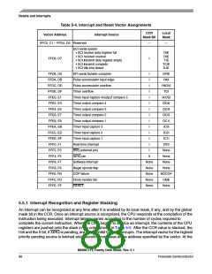 浏览型号MC68HC11E1CFNE2的Datasheet PDF文件第88页