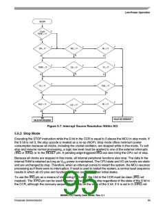 浏览型号MC68HC11E1CFNE2的Datasheet PDF文件第95页