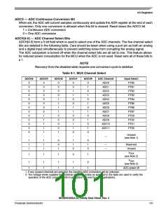 浏览型号MC908JL3ECPE的Datasheet PDF文件第101页