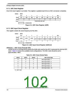 浏览型号MC908JL3ECPE的Datasheet PDF文件第102页