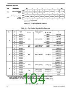浏览型号MC908JL3ECPE的Datasheet PDF文件第104页