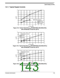浏览型号MC908JL3ECPE的Datasheet PDF文件第143页