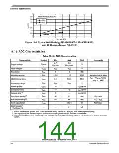浏览型号MC908JL3ECPE的Datasheet PDF文件第144页