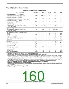 浏览型号MC908JL3ECPE的Datasheet PDF文件第160页