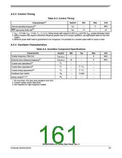 浏览型号MC908JL3ECPE的Datasheet PDF文件第161页