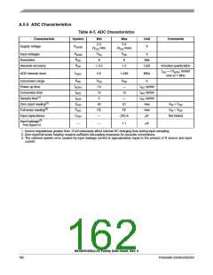 浏览型号MC908JL3ECPE的Datasheet PDF文件第162页