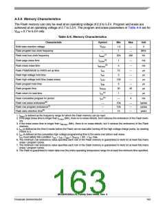 浏览型号MC908JL3ECPE的Datasheet PDF文件第163页