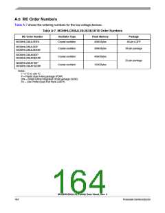 浏览型号MC908JL3ECPE的Datasheet PDF文件第164页