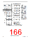 浏览型号MC908JL3ECPE的Datasheet PDF文件第166页