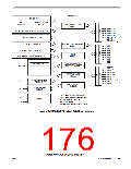 浏览型号MC908JL3ECPE的Datasheet PDF文件第176页