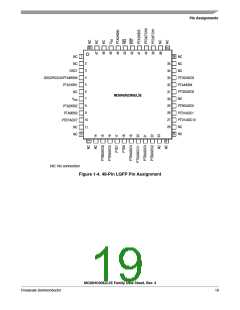 浏览型号MC908JL3ECPE的Datasheet PDF文件第19页