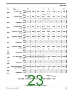 浏览型号MC908JL3ECPE的Datasheet PDF文件第23页