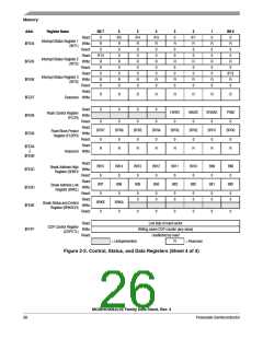 浏览型号MC908JL3ECPE的Datasheet PDF文件第26页