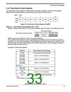 浏览型号MC908JL3ECPE的Datasheet PDF文件第33页