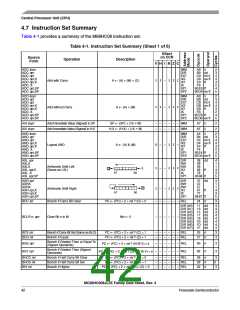浏览型号MC908JL3ECPE的Datasheet PDF文件第42页