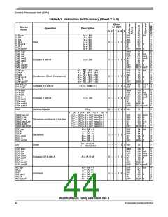 浏览型号MC908JL3ECPE的Datasheet PDF文件第44页