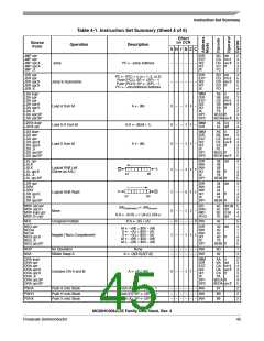 浏览型号MC908JL3ECPE的Datasheet PDF文件第45页