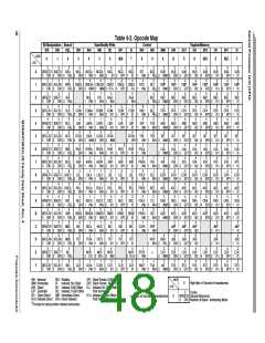 浏览型号MC908JL3ECPE的Datasheet PDF文件第48页