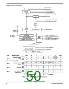 浏览型号MC908JL3ECPE的Datasheet PDF文件第50页