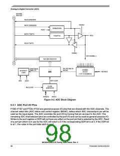 浏览型号MC908JL3ECPE的Datasheet PDF文件第98页