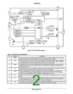 浏览型号NCP3170ADR2G的Datasheet PDF文件第2页