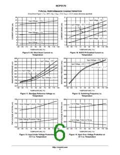 浏览型号NCP3170ADR2G的Datasheet PDF文件第6页