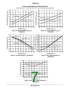 浏览型号NCP3170ADR2G的Datasheet PDF文件第7页