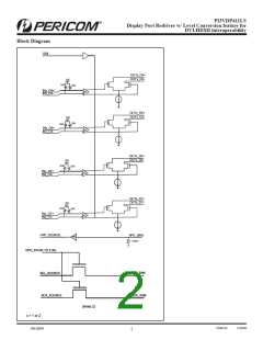 浏览型号PI3VDP411LSZBE的Datasheet PDF文件第2页
