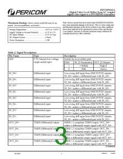 浏览型号PI3VDP411LSZBE的Datasheet PDF文件第3页