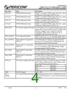 浏览型号PI3VDP411LSZBE的Datasheet PDF文件第4页