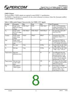 浏览型号PI3VDP411LSZBE的Datasheet PDF文件第8页
