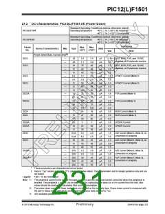 浏览型号PIC12F1501-I-MC的Datasheet PDF文件第231页