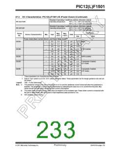 浏览型号PIC12F1501-I-MC的Datasheet PDF文件第233页