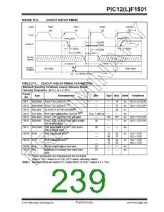 浏览型号PIC12F1501-I-MC的Datasheet PDF文件第239页