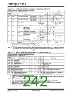 浏览型号PIC12F1501-I-MC的Datasheet PDF文件第242页