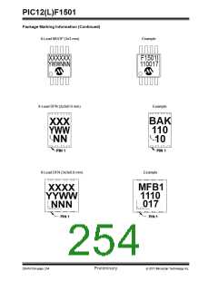 浏览型号PIC12F1501-I-MC的Datasheet PDF文件第254页