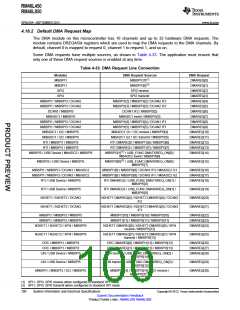 浏览型号RM46L450PGET的Datasheet PDF文件第100页