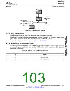 浏览型号RM46L450PGET的Datasheet PDF文件第103页