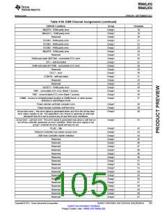 浏览型号RM46L450PGET的Datasheet PDF文件第105页