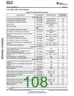 浏览型号RM46L450PGET的Datasheet PDF文件第108页