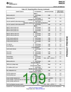 浏览型号RM46L450PGET的Datasheet PDF文件第109页