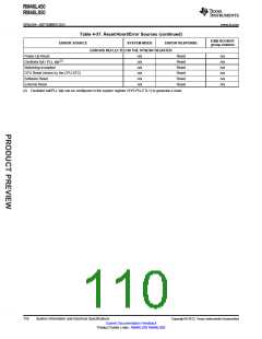 浏览型号RM46L450PGET的Datasheet PDF文件第110页