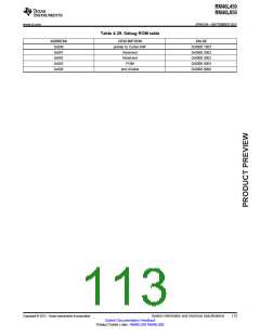浏览型号RM46L450PGET的Datasheet PDF文件第113页